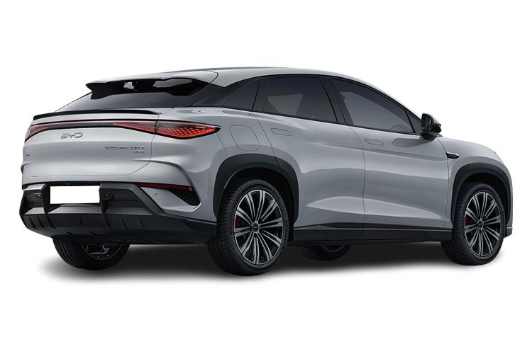 Rear view